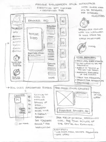 Original pencil sketch of the website architecture.