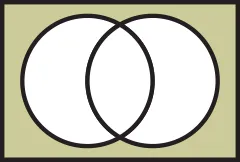 Boolean Venn diagram A nor B
