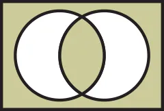 Boolean Venn diagram A xnor B