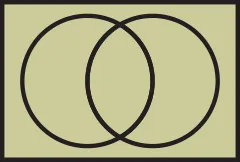 Tautology